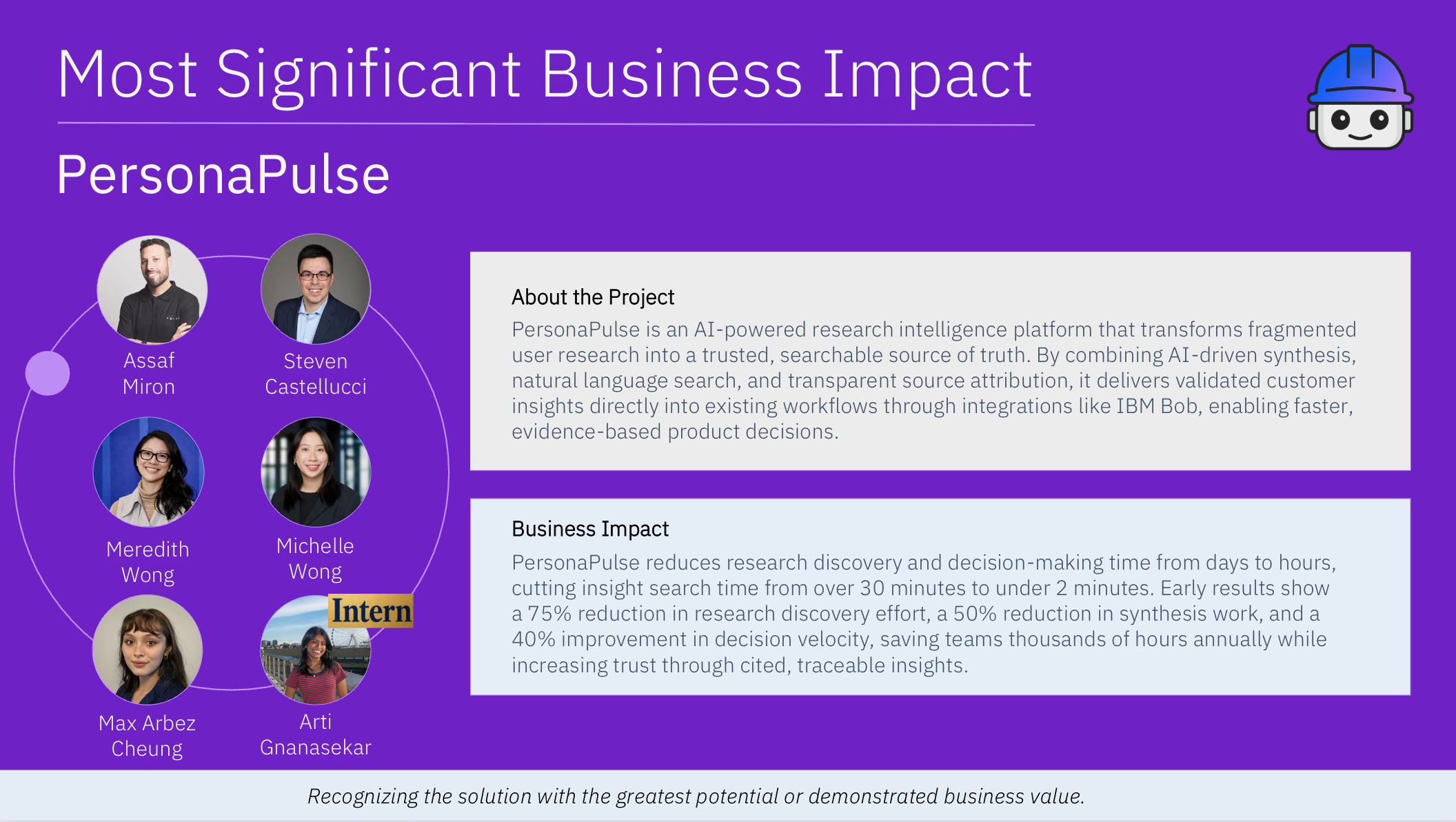 PersonaPulse — Most Significant Business Impact award slide