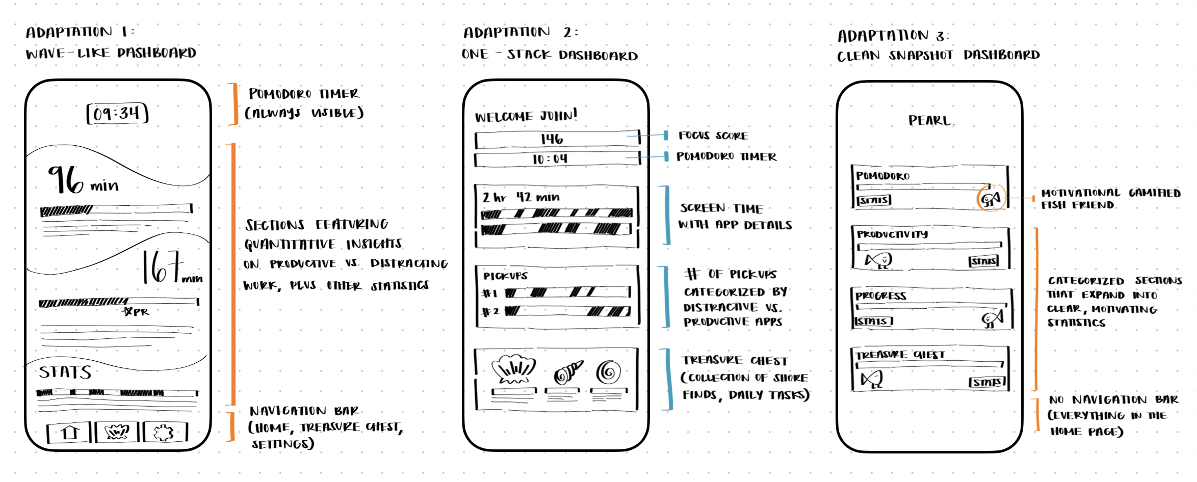 Hand-drawn wireframe sketches for Pearl